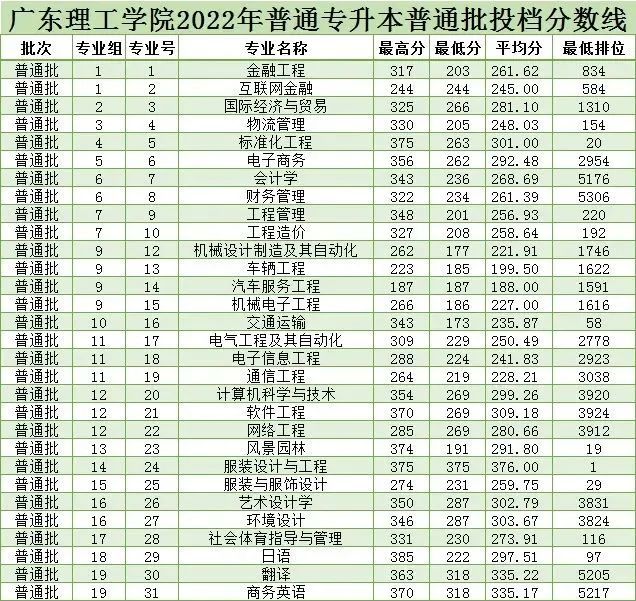 yl8cc永利线路检测中心