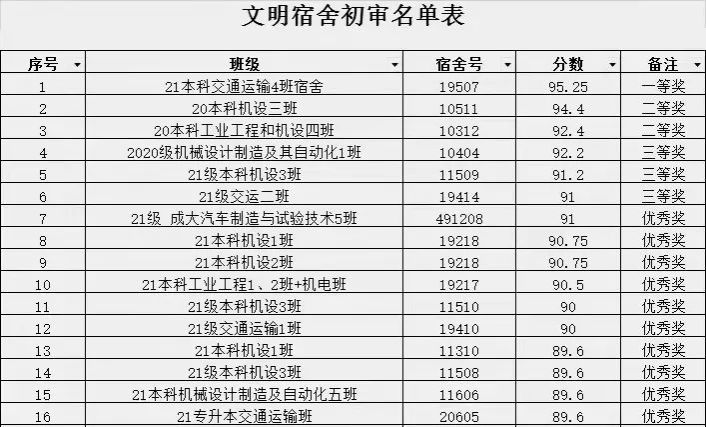 yl8cc永利线路检测中心